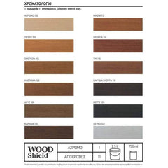 WOOD SHIELD KRAFT ΣΥΝΤΗΡΙΚΟ ΕΜΠΟΤΙΣΜΟΥ ΞΥΛΟΥ 750ML(ΝΕΡΟΥ)